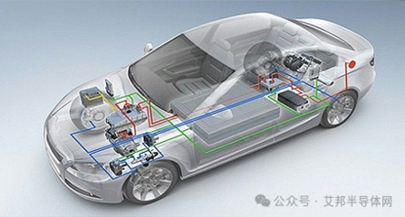 2023年中國新能源汽車IGBT/SiC模塊供應(yīng)商TOP10及技術(shù)發(fā)展趨勢分析